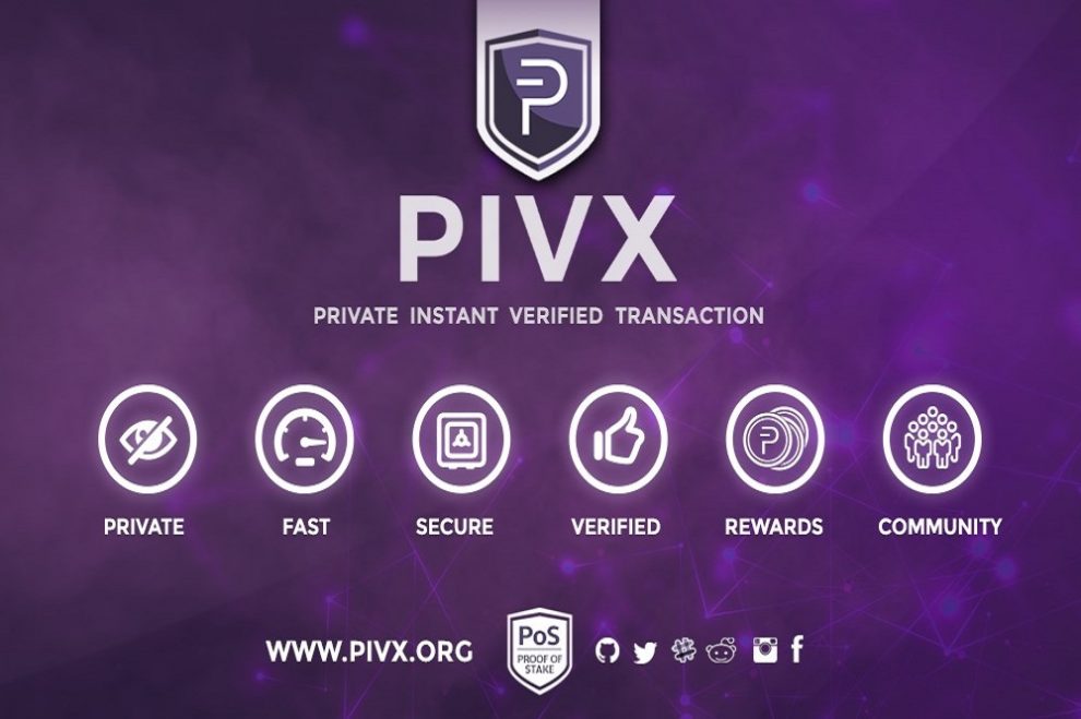 How to buy, sell and trade PIVX in the US