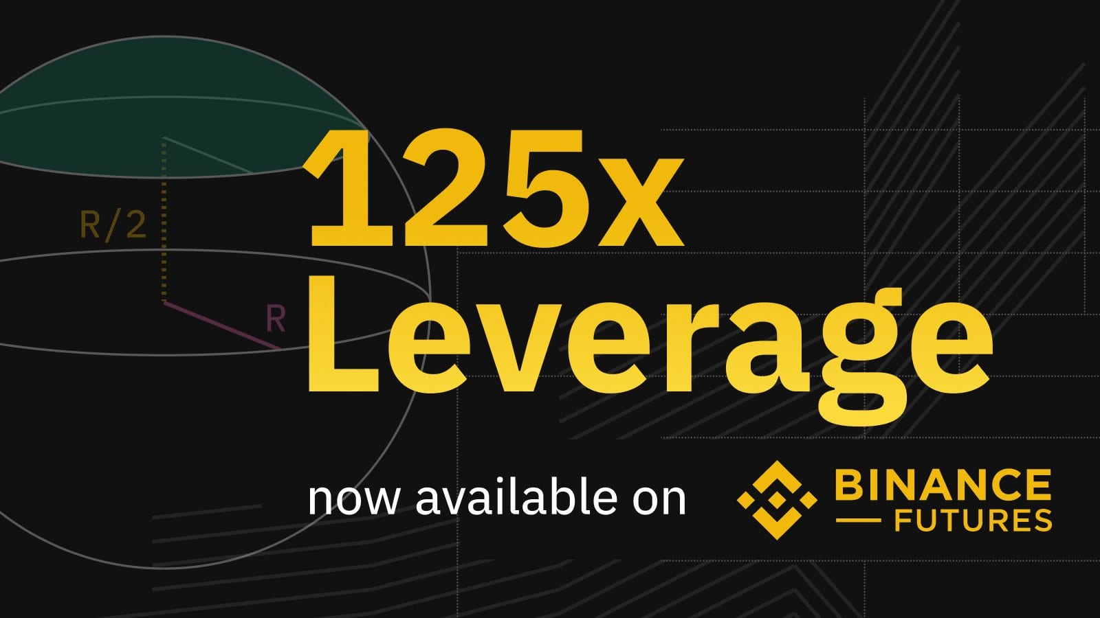 Binance increases the leverage on bitcoin futures at 125x ...